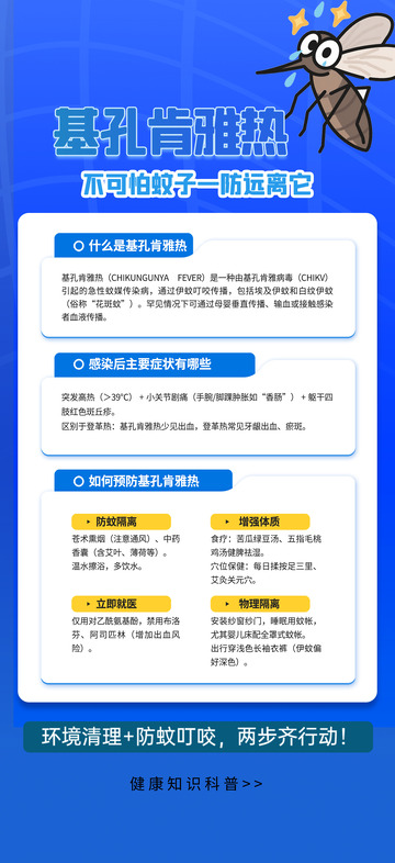 基孔肯雅热病毒科普海报