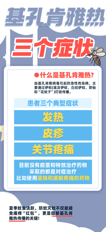 基孔肯雅热病毒科普海报