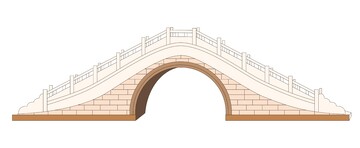 北京颐和园,玉带桥,颐和园玉带桥