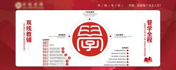 教育培训红色文化墙墙面KV展板