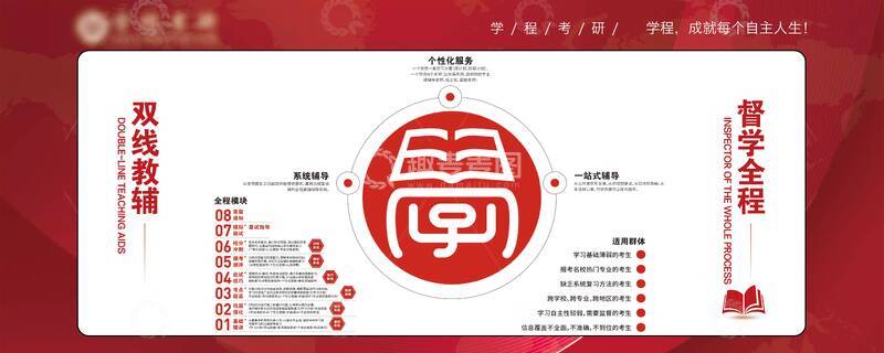 教育培训红色文化墙墙面KV展板