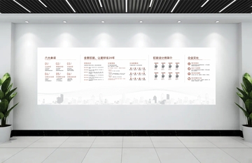 企业文化简介文化墙展板