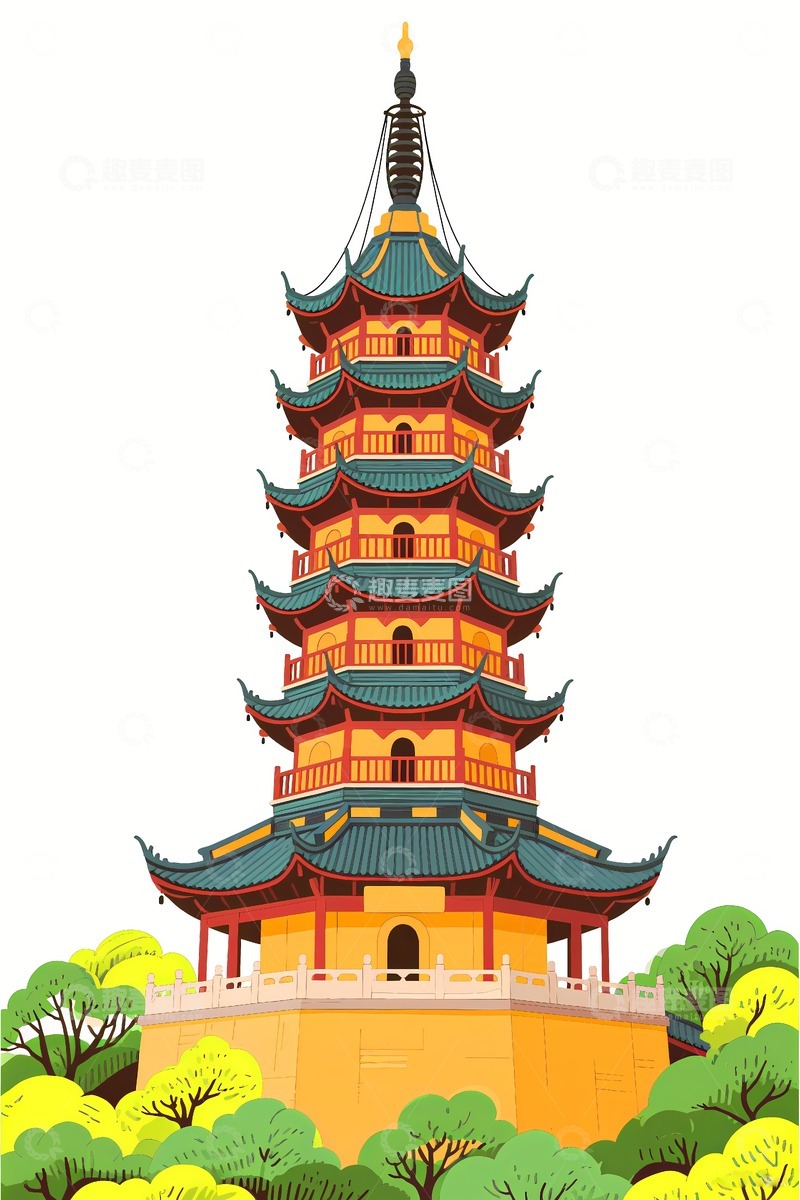 高清大图下载【趣麦麦图】镇江景点金山寺地标