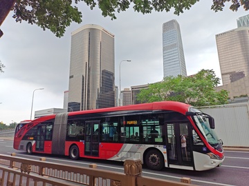 北京CBD ，摩天大楼 ，金融商务3