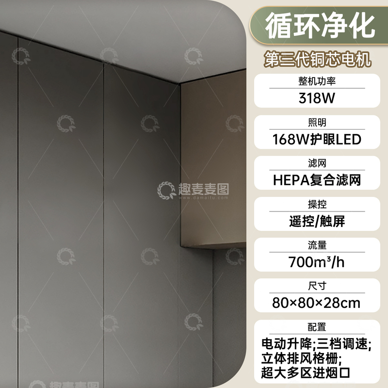 源文件下载【趣麦麦图】淘宝主图SKU模板