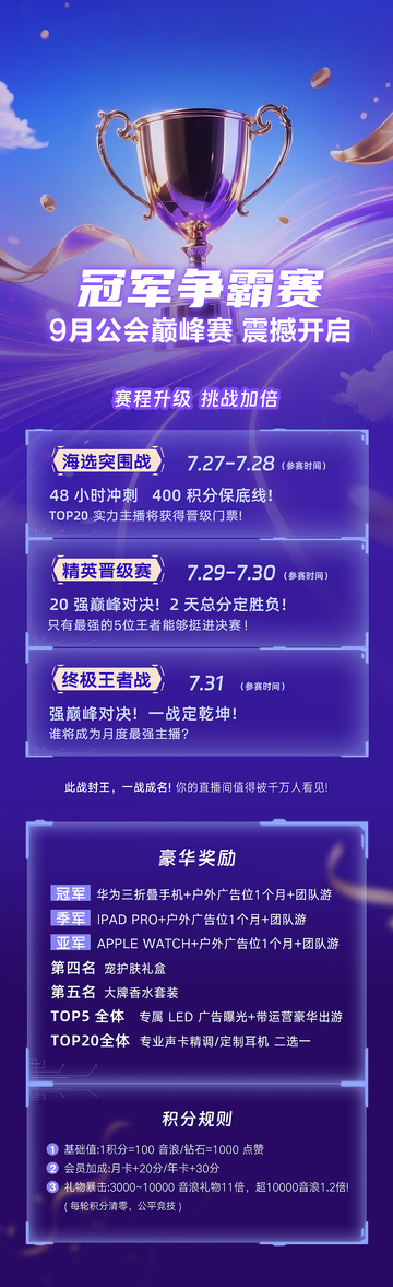 冠军巅峰对决海报