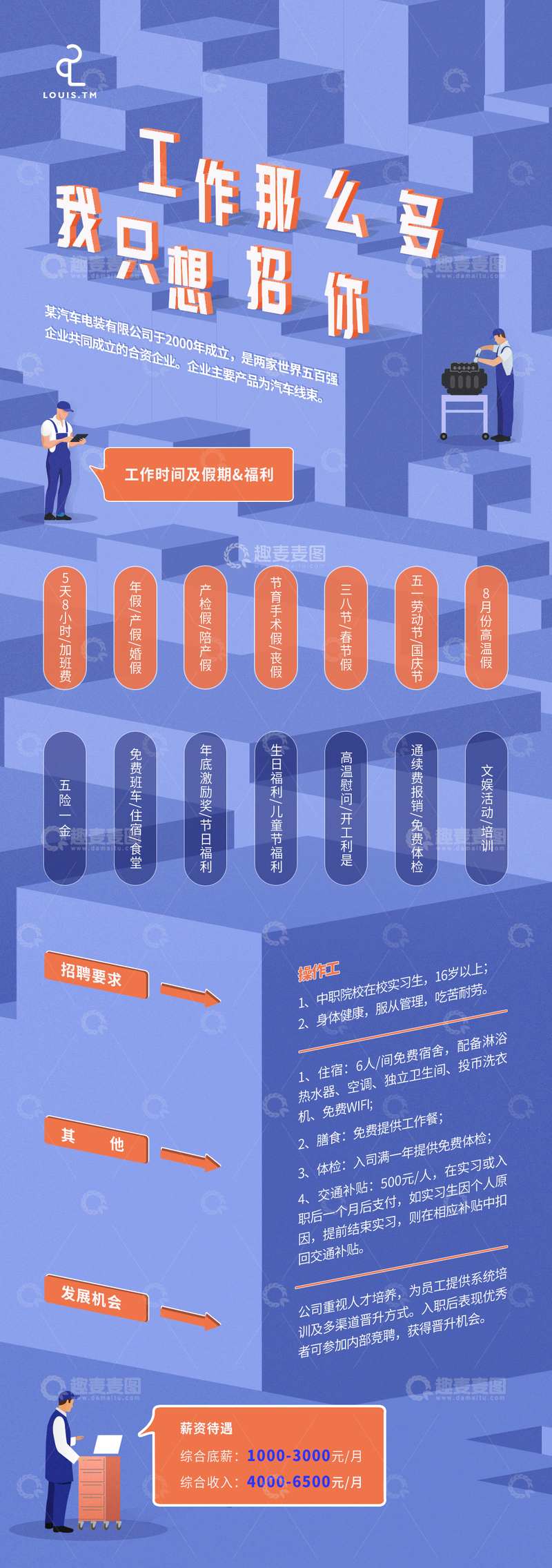 源文件下载【趣麦麦图】汽车招聘海报