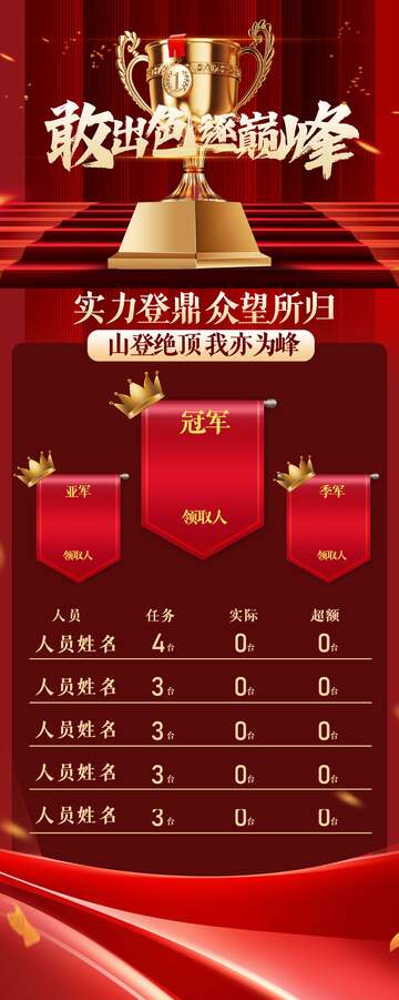 年度颁奖盛典荣誉榜单红色海报