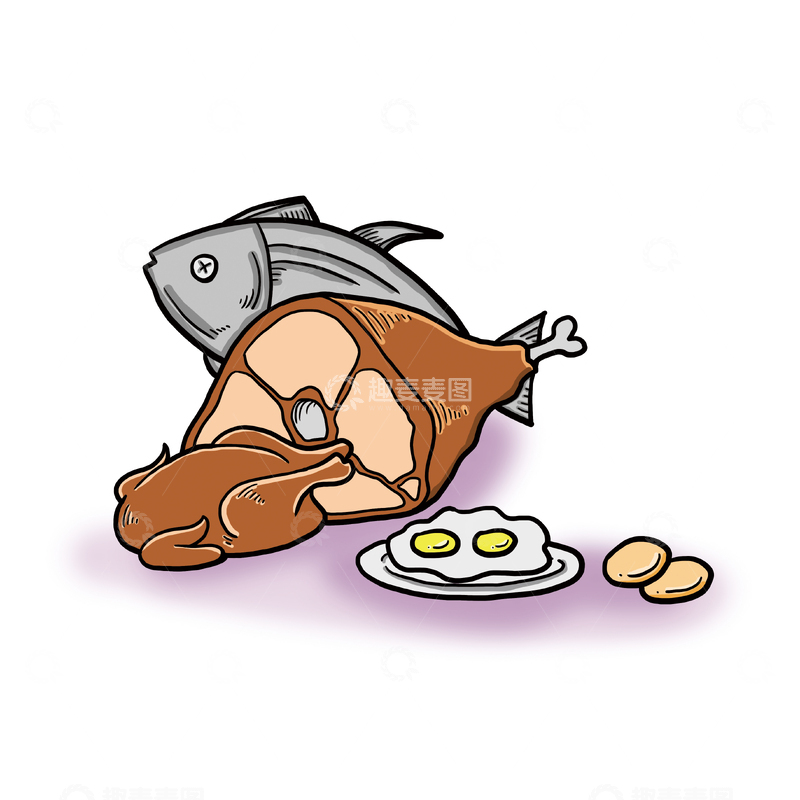 源文件下载【趣麦麦图】-鸡鸭鱼肉 蛋白质