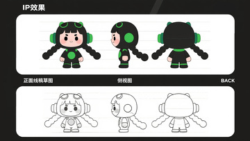 卡通 IP 形象的设计展示