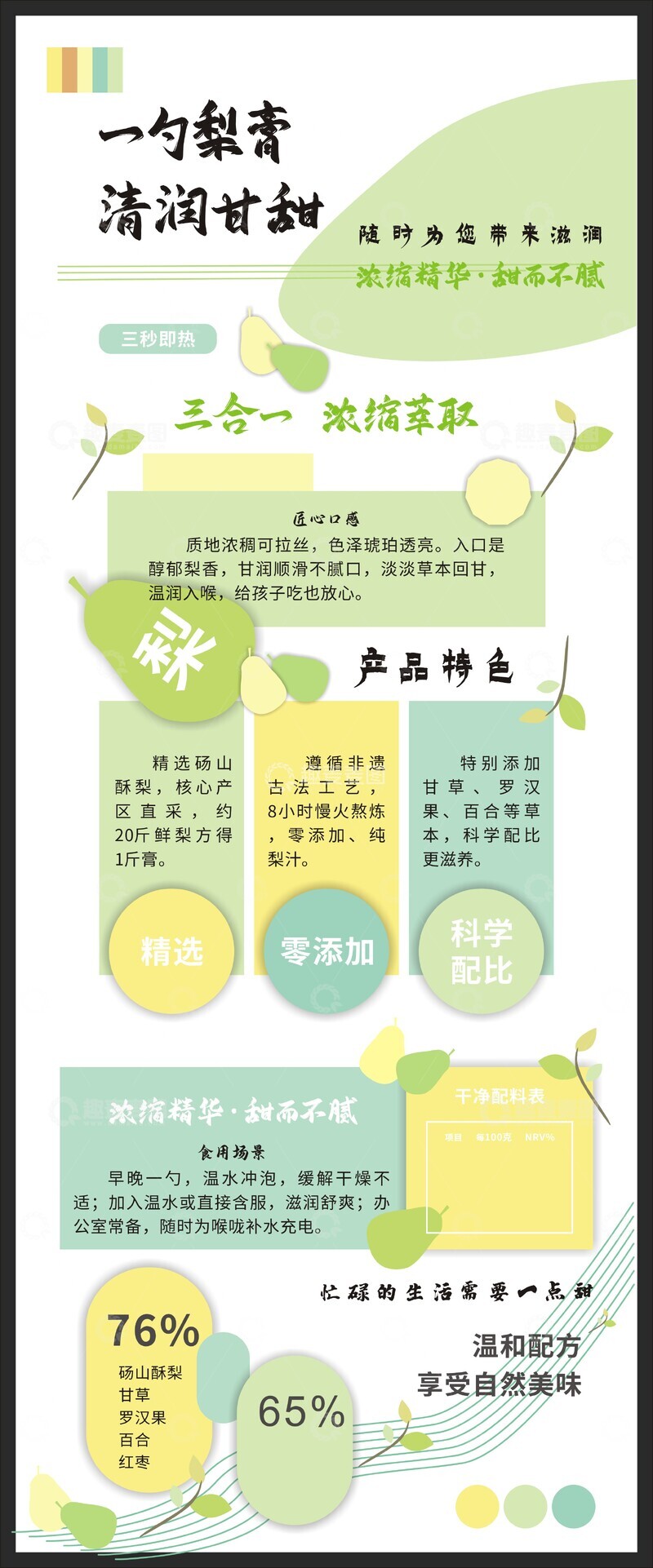 源文件下载【趣麦麦图】-小清新详情页,淘宝详情页,电商详情页