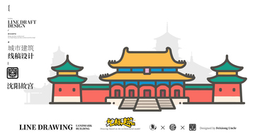 沈阳故宫城市地标矢量建筑线描海报