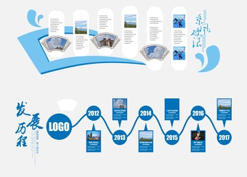 蓝色文化墙,蓝色系展板,发展历程