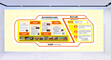 企业宣传墙设计展示