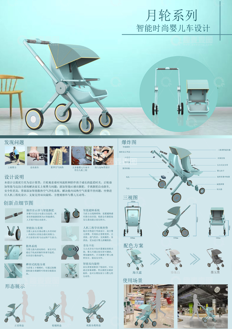智能婴儿车设计展板源文件