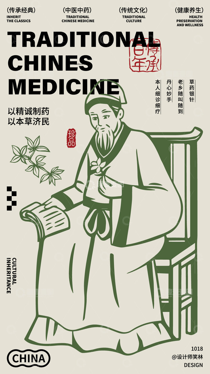 源文件下载【趣麦麦图】-医药研究中医学问宣传海报