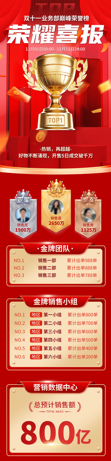 双十一喜报长图