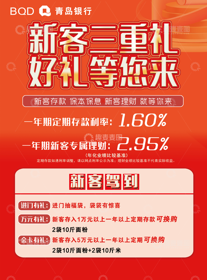源文件下载【趣麦麦图】青岛银行新客三重礼宣传海报
