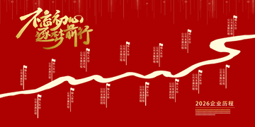 红色励志企业历程海报