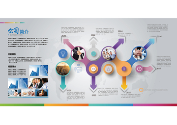 企业历程时间轴图表设计模板