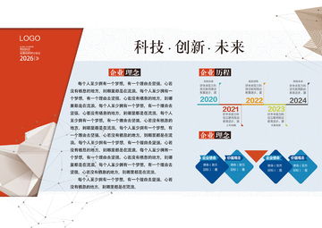 科技与创新未来规划图表