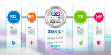 多彩企业文化宣传海报设计模板