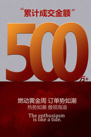 黄金周订金排行海报