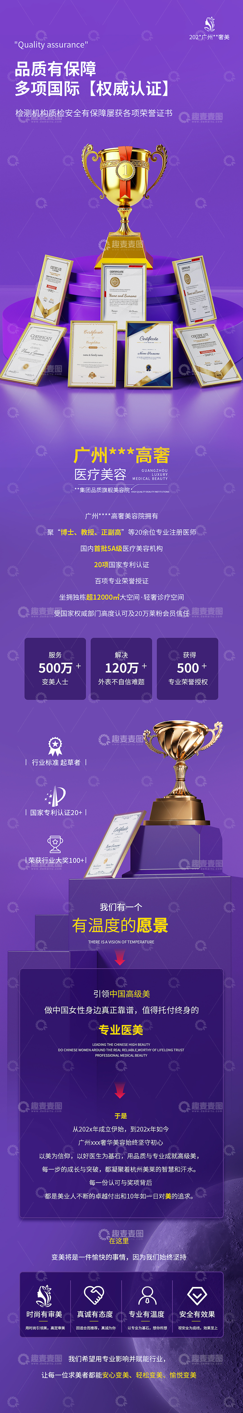 医美荣誉证书展示长图