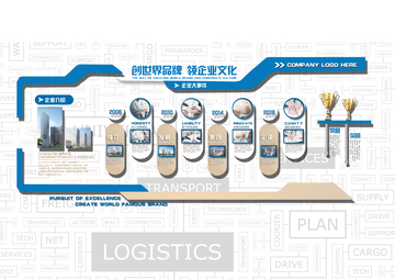 企业文化墙设计模板