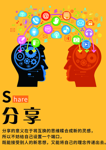 头脑共享创意图