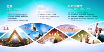 企业理念宣传海报设计模板