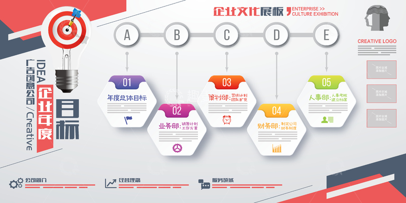 企业文化展板信息图表设计