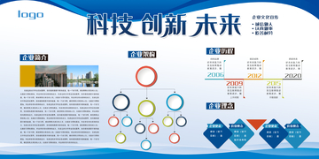 科技创新未来宣传海报设计素材