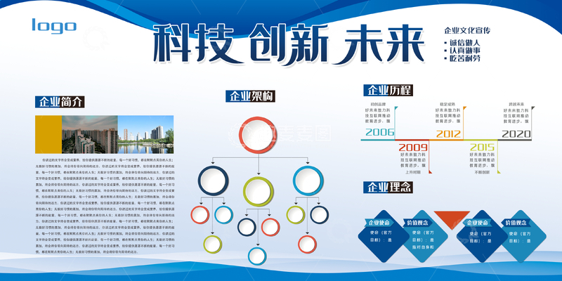 科技创新未来宣传海报设计素材