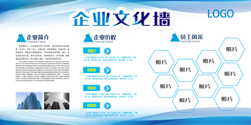 蓝色科技感企业文化墙设计文化墙