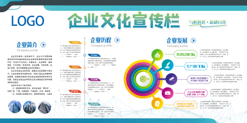 企业文化宣传栏展示板