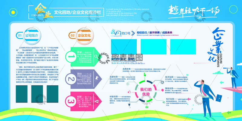 企业宣传海报设计文化墙