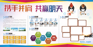 企业宣传展板设计携手并肩