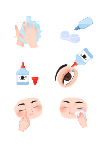 眼部及手部护理动作插画
