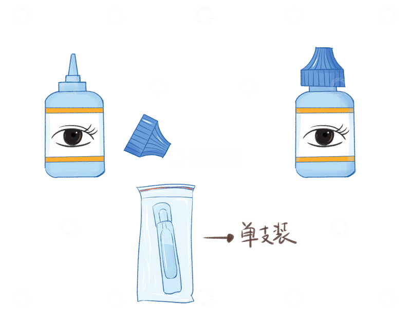 眼部护理用品单支装展示