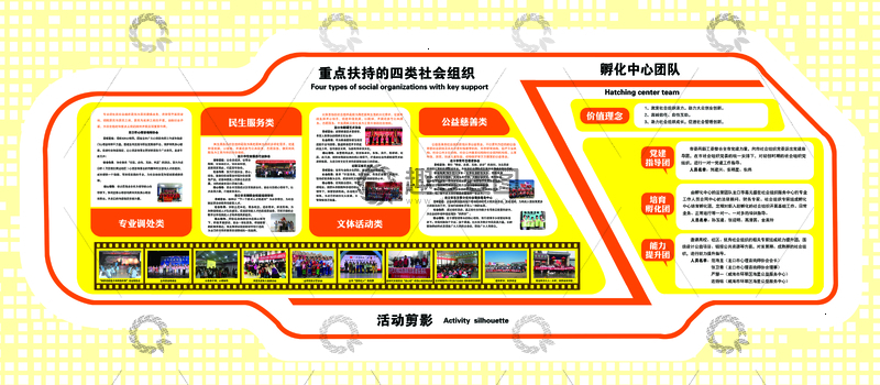 宣传栏社区活动展示
