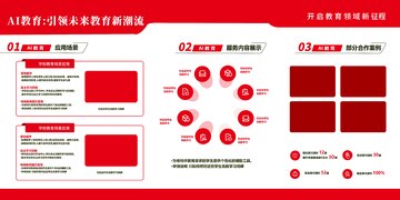 AI教育引领未来教育新潮流