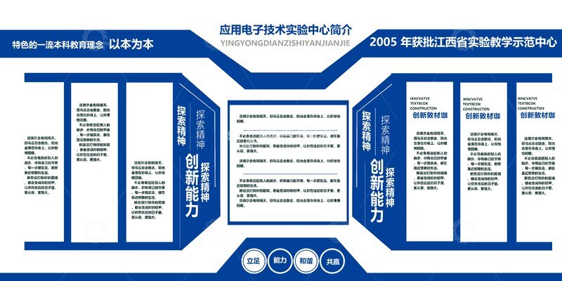 源文件下载【趣麦麦图】蓝色科技风教育展示墙设计素材