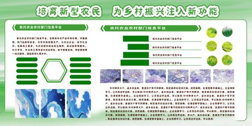 绿色农业信息宣传海报