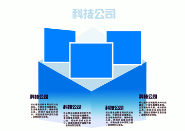 立体科技公司形象设计