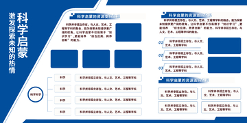 科学启蒙资源指南海报