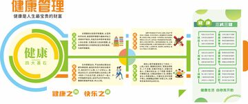 健康管理文化墙