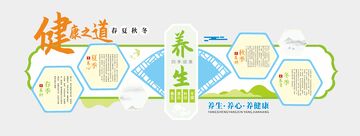 健康之道文化墙