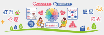 情绪感受轮文化墙