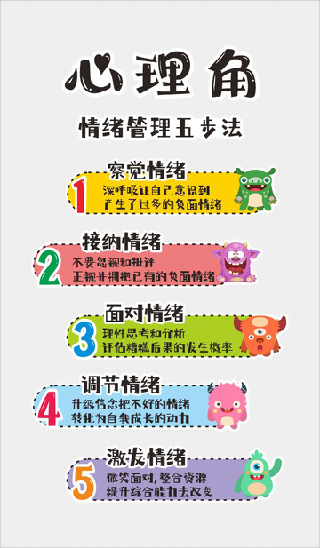 心理角  情绪管理法